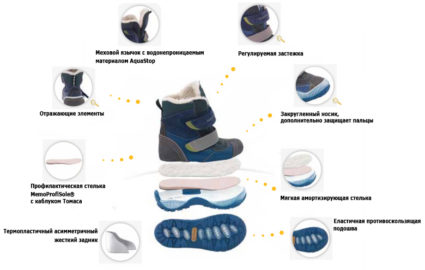 Зимняя ортопедическая детская обувь